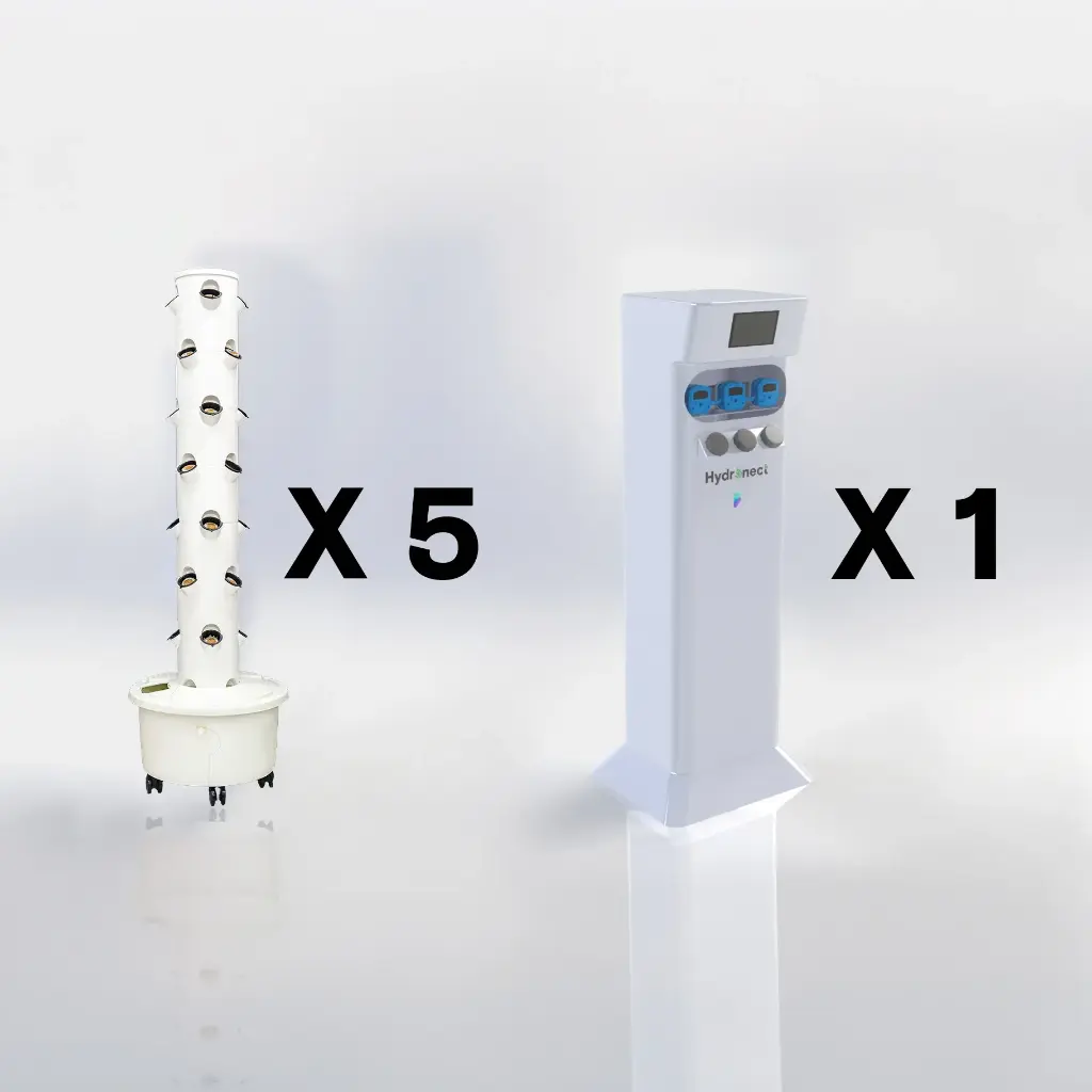 Hydronect Mini